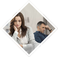 Husband & wife Problems in USA