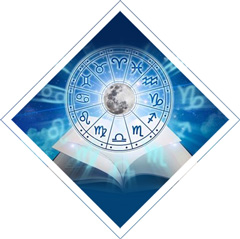 Horoscope Reading in USA