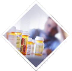 Health Issues Problems in USA